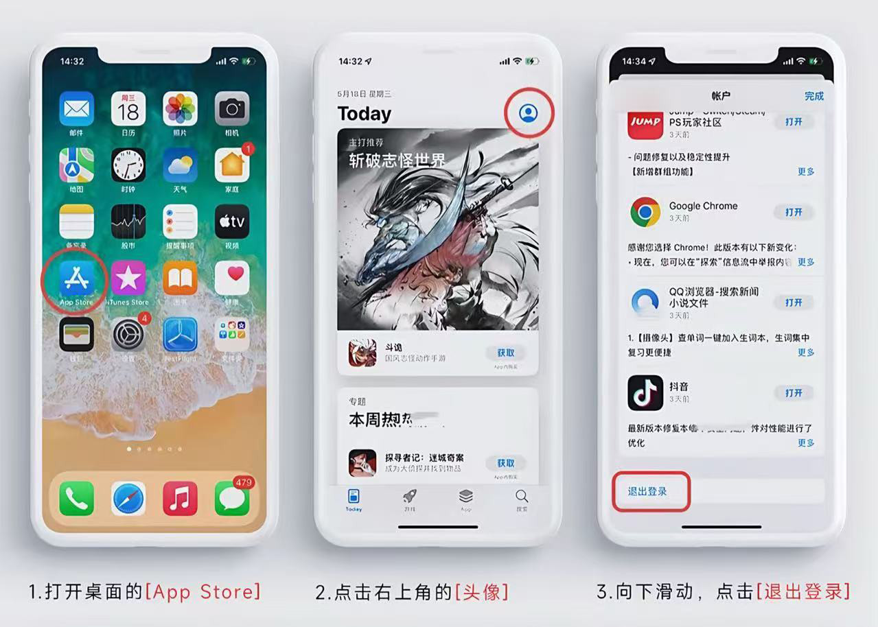 步骤 1-3：打开 App Store，点击右上角头像，向下滑动点击退出登录